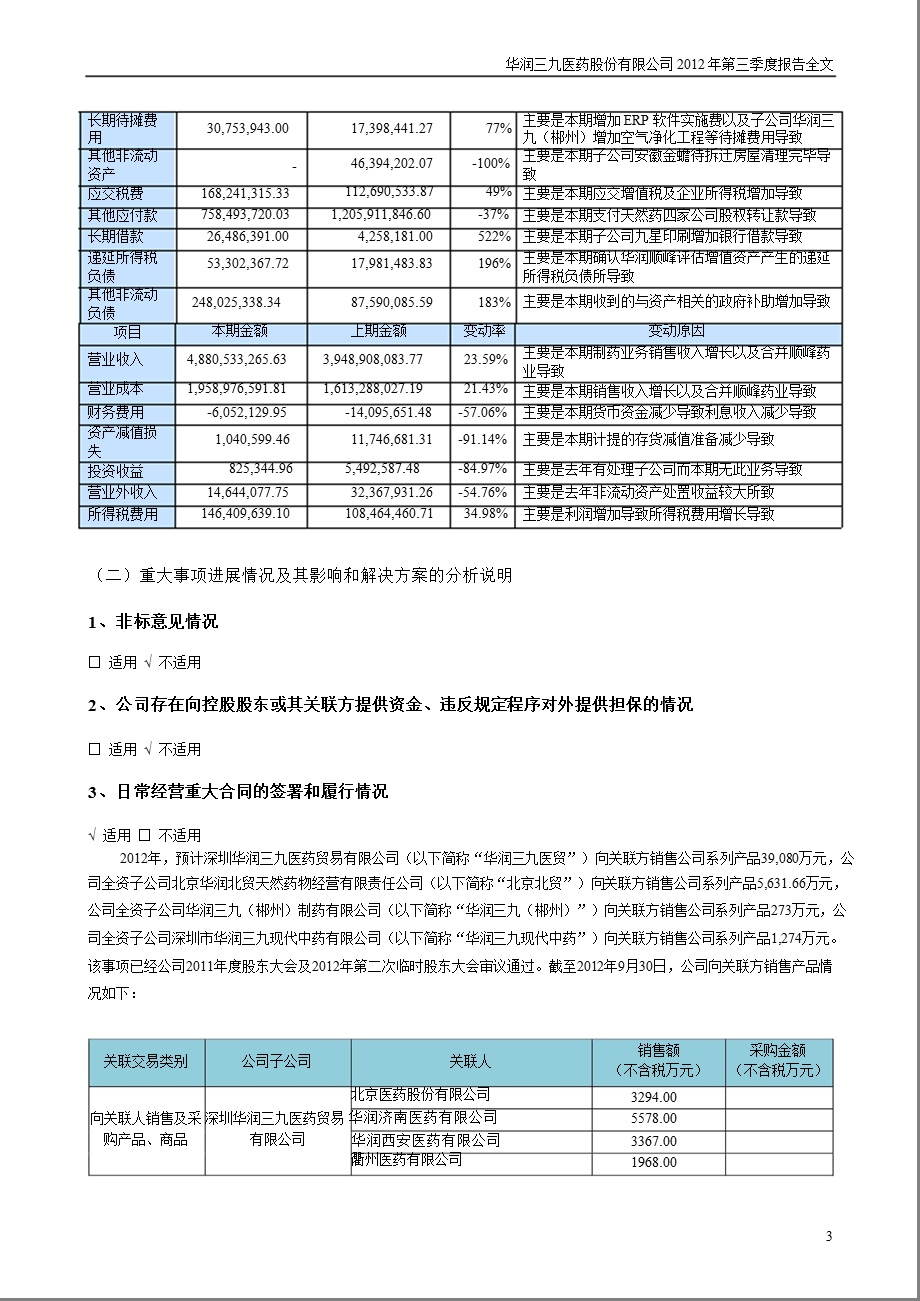 华润三九：第三季度报告全文.ppt_第3页