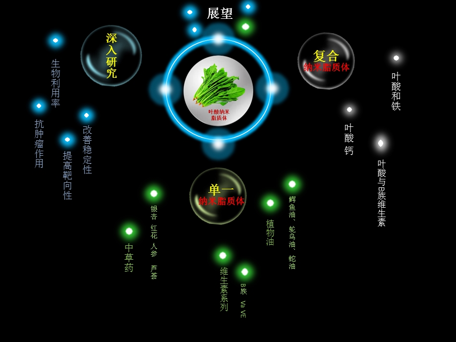 梦幻答辩致谢PPT模板.ppt_第1页