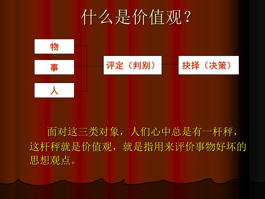 社会主义核心价值观dd.ppt_第2页