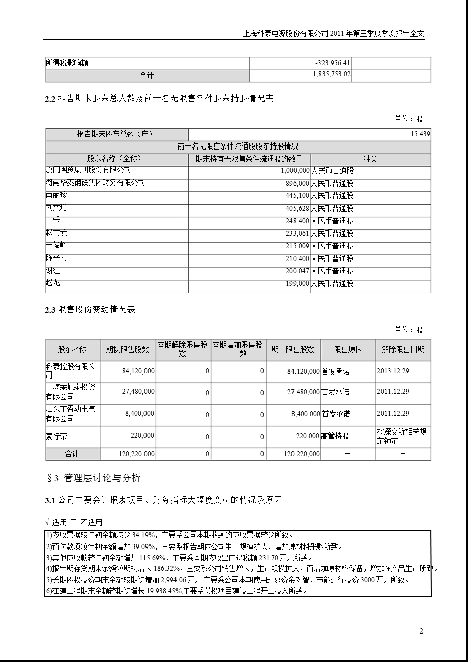 科泰电源：第三季度报告全文.ppt_第2页