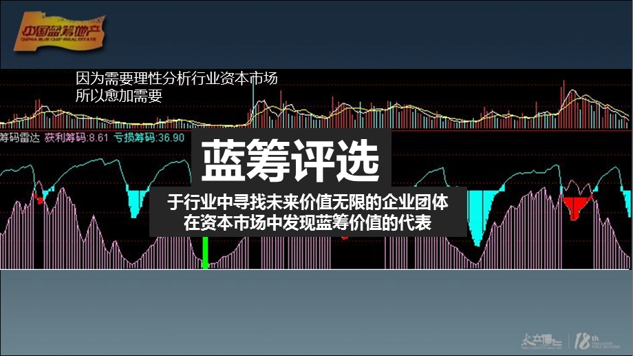 营销活动住宅区蓝筹地产评选及颁奖晚宴活动策划案.ppt_第3页