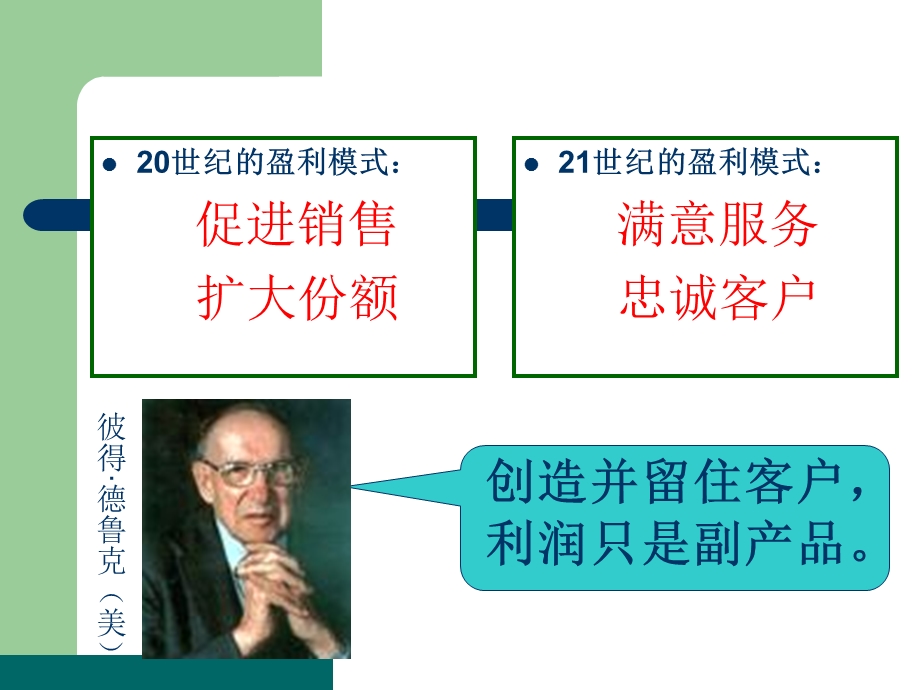 物业管理客户服务.ppt_第2页