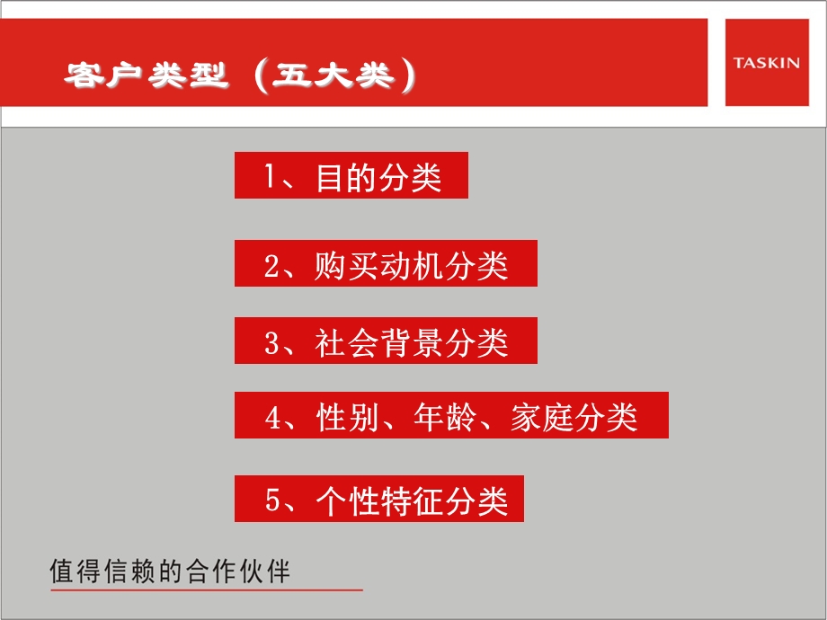 房地产销售培训——客户类型分析.ppt_第2页