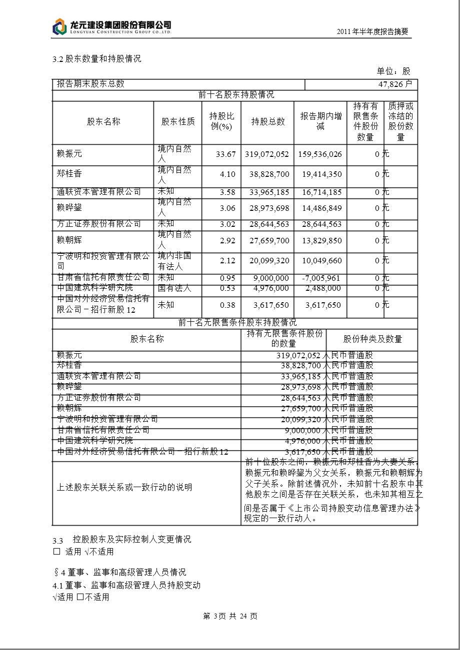 600491龙元建设半报摘要.ppt_第3页