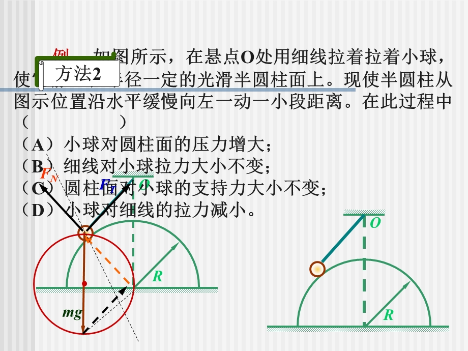 解析有关力的平衡.ppt_第3页