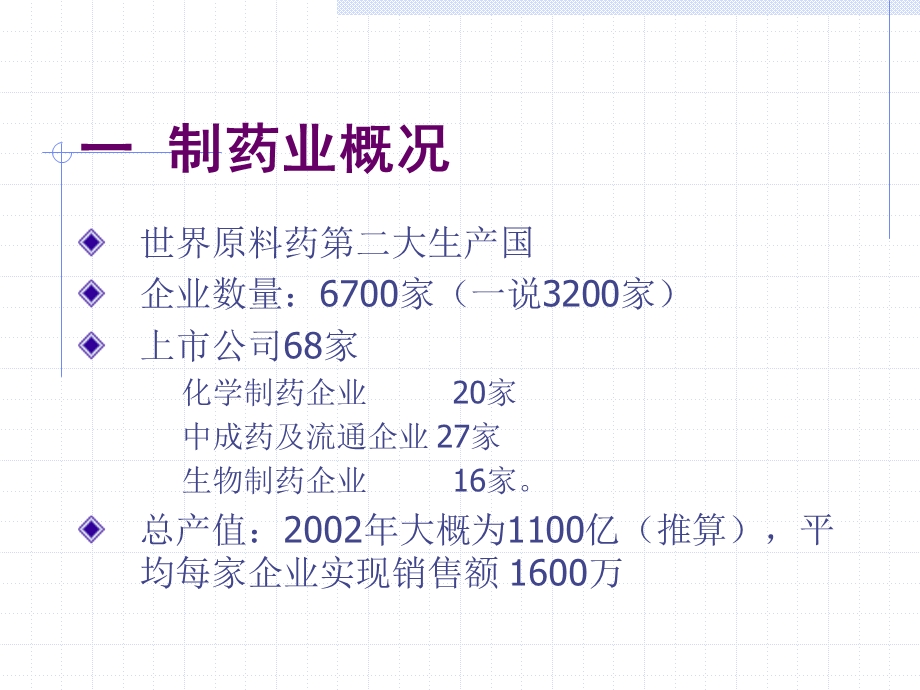 有关医药行业的GSP管理.ppt_第2页