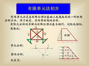 结构力学有限单元法75页.ppt