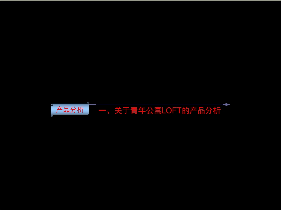 2008年遵化天之润花园LOFT整合传播-53PPT(1).ppt_第1页