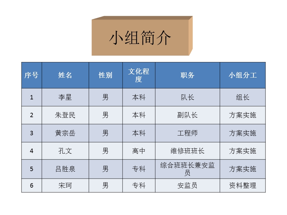 减少施工现场安全用电隐患培训PPT..ppt_第2页