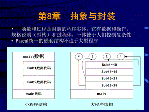 研究生课程程序语言设计原理教程第08章.ppt