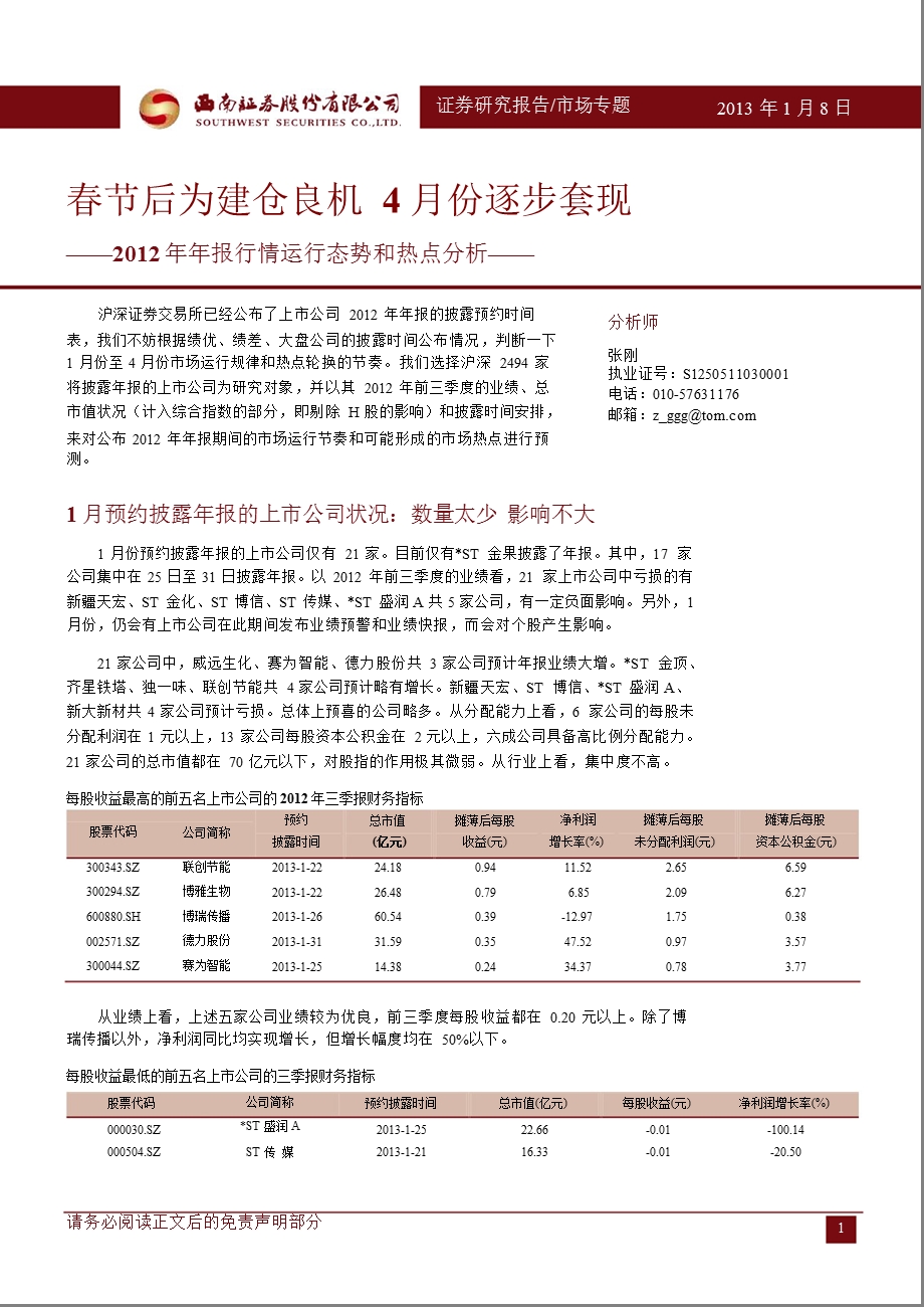 报行情运行态势和热点分析：节后为建仓良机4月份逐步套现0109.ppt_第1页