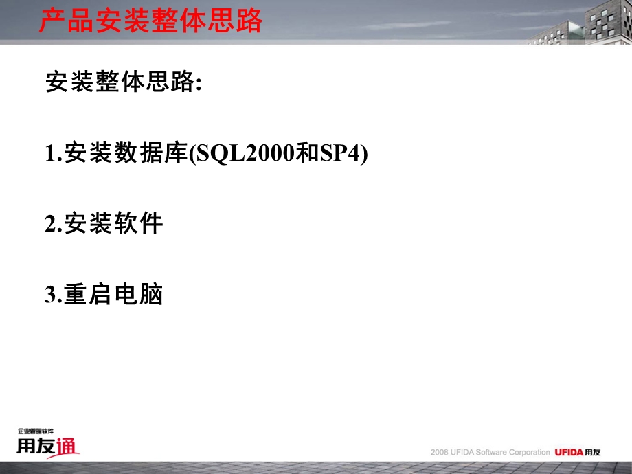 T6产品安装方法(SQL SERVER2000+SP4+T6).ppt_第2页