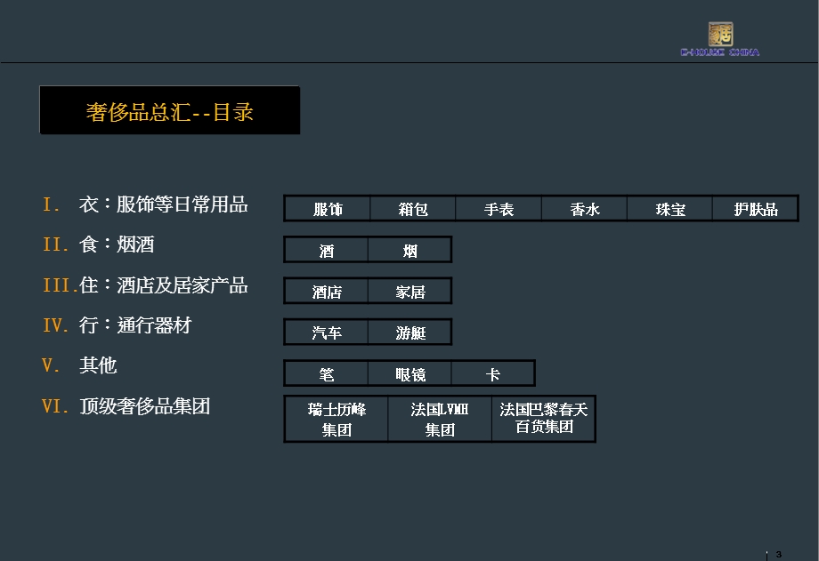 全球奢侈品总汇大全【浦东星河湾资讯类培训教程】(1).ppt_第3页