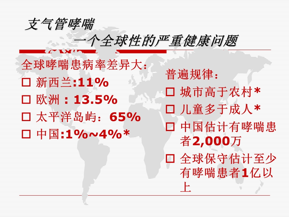 盐酸妥洛特罗片.ppt_第2页