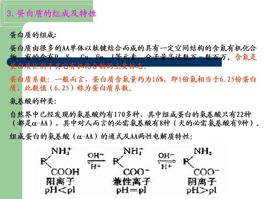 蛋白质及氨基酸分析.ppt_第2页