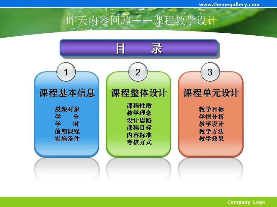 行动导向的教学方法设计(1).ppt_第3页