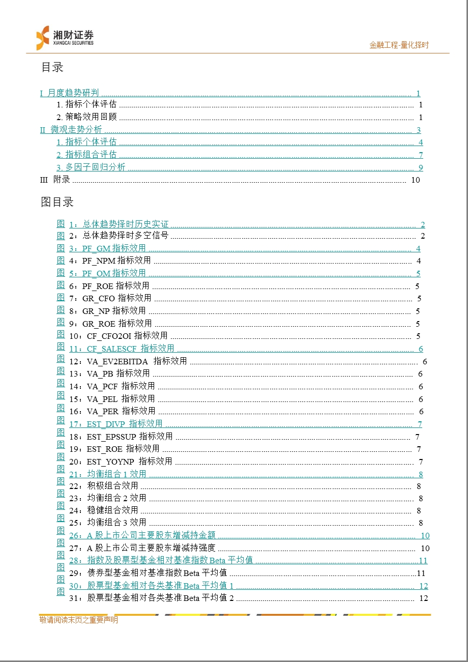 量化择时：量化市场研判-2012-09-05.ppt_第2页