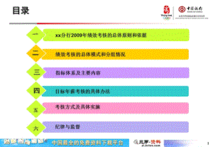 中国银行股份公司某地分行绩效考核方案【ppt】 .ppt