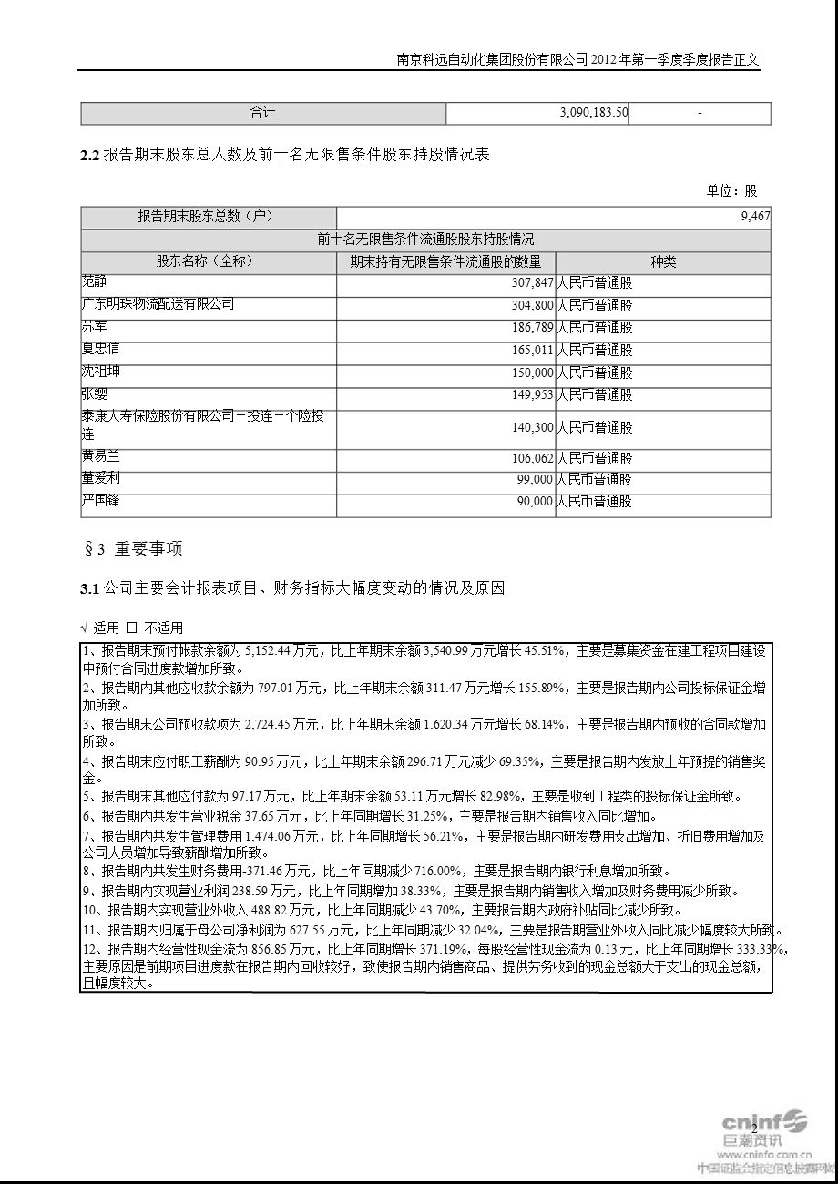 科远股份：第一季度报告正文.ppt_第2页