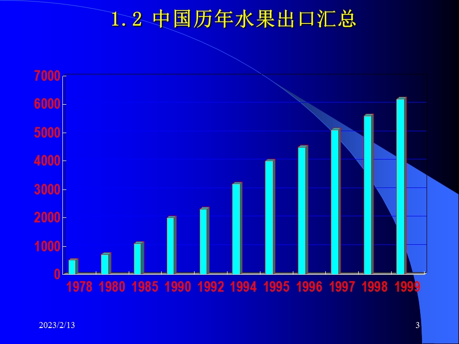 果蔬汁的加工工艺.ppt_第3页