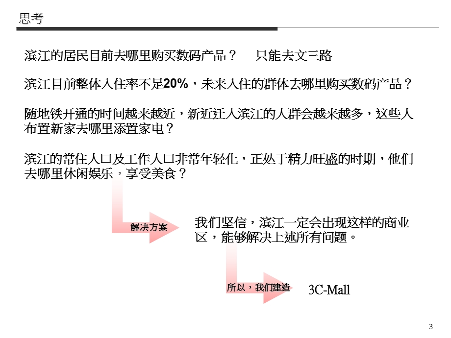 中海地产杭州滨江区76#地块市场研究报告(1).ppt_第3页