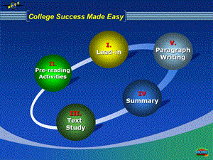 新视野大学英语读写教程（第二版）第二册Unit 9 Section ACollege Success Made Easy.ppt