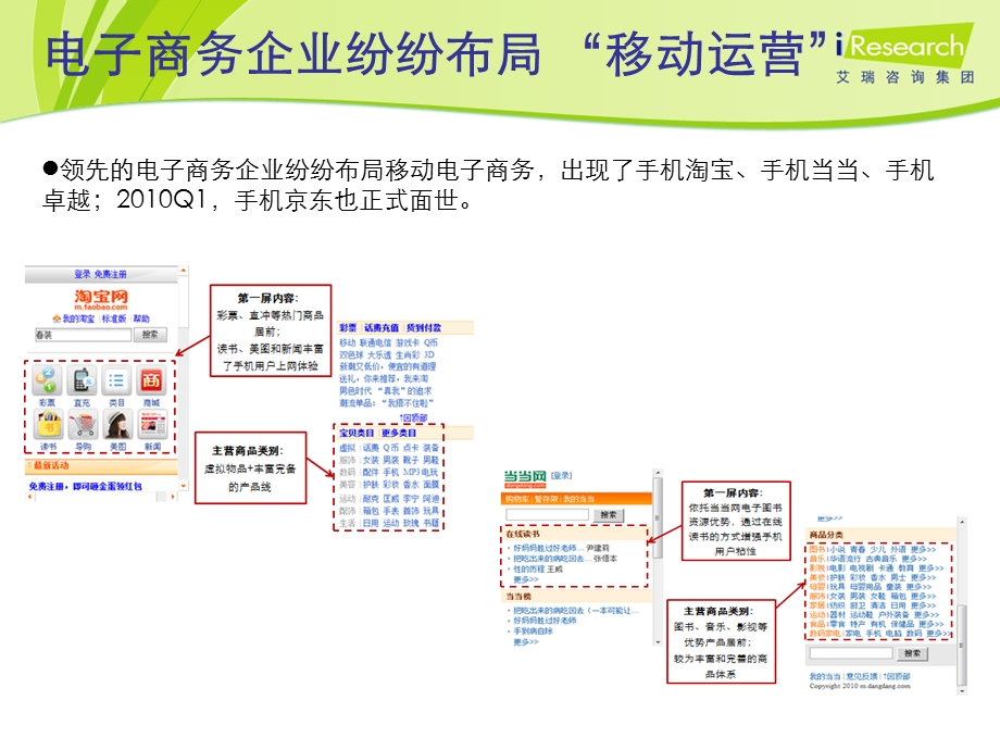 电子商务企业的“移动经营”态势.ppt_第2页