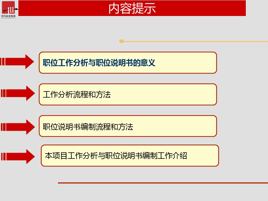 岗位工作分析与岗位说明书编制.ppt_第2页