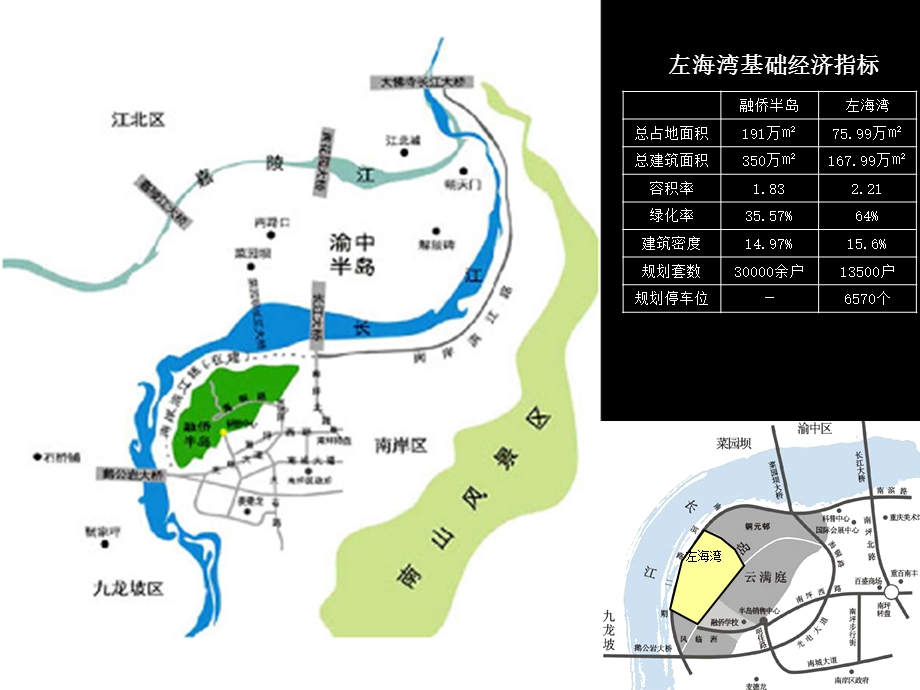 【商业地产】融侨·左海湾花园洋房策划案重庆立业顾问40PPT.ppt_第3页