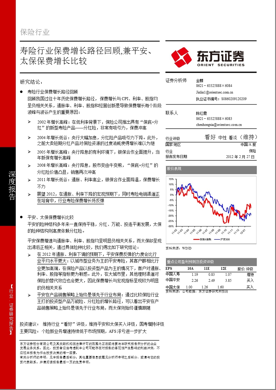 保险行业：寿险行业保费增长路径回顾_兼平安、太保保费增长比较-2012-02-28.ppt_第1页