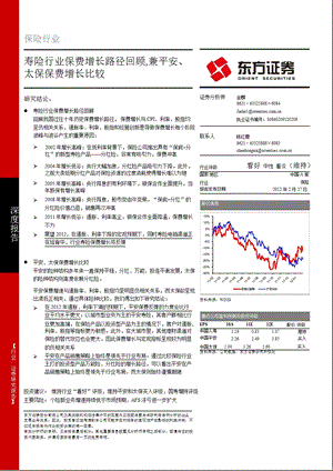 保险行业：寿险行业保费增长路径回顾_兼平安、太保保费增长比较-2012-02-28.ppt