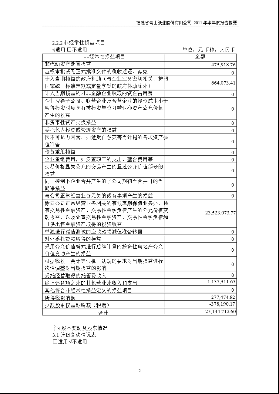 600103青山纸业半报摘要.ppt_第2页