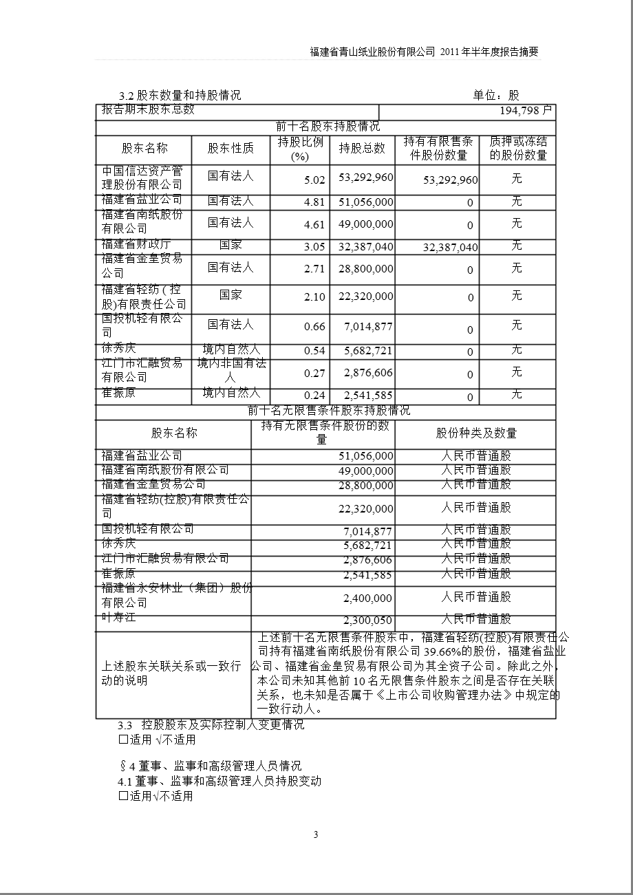 600103青山纸业半报摘要.ppt_第3页