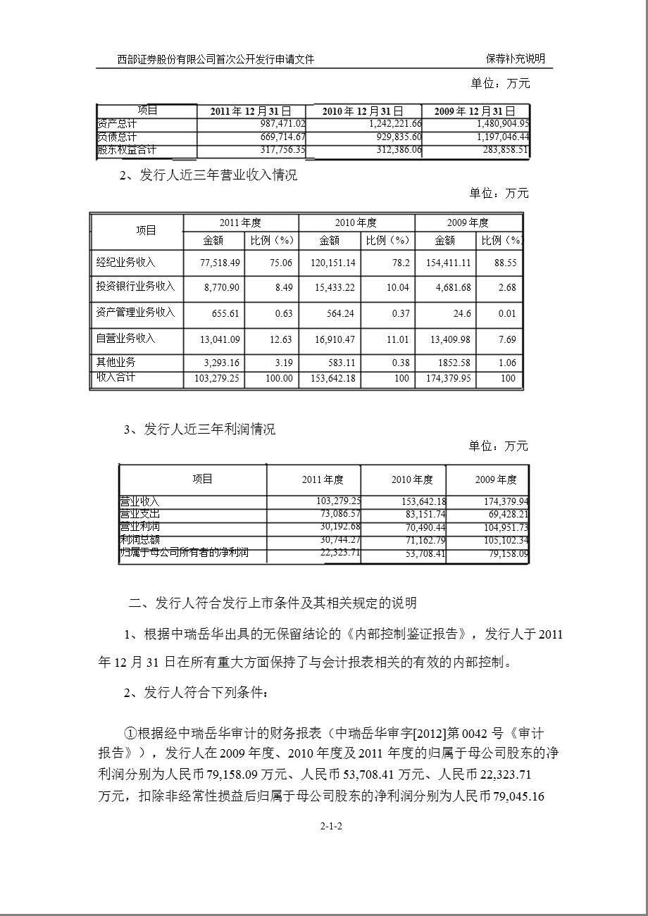 西部证券：关于保荐西部证券股份有限公司首次公开发行股票的补充说明.ppt_第2页