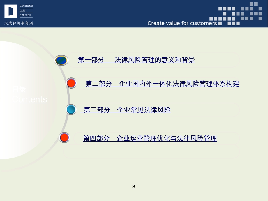 公司管理优化与法律风险防控操作实务——闫丽萍.ppt_第3页