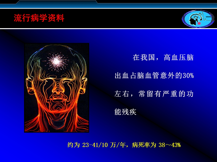 高血压性脑出血2.ppt_第2页