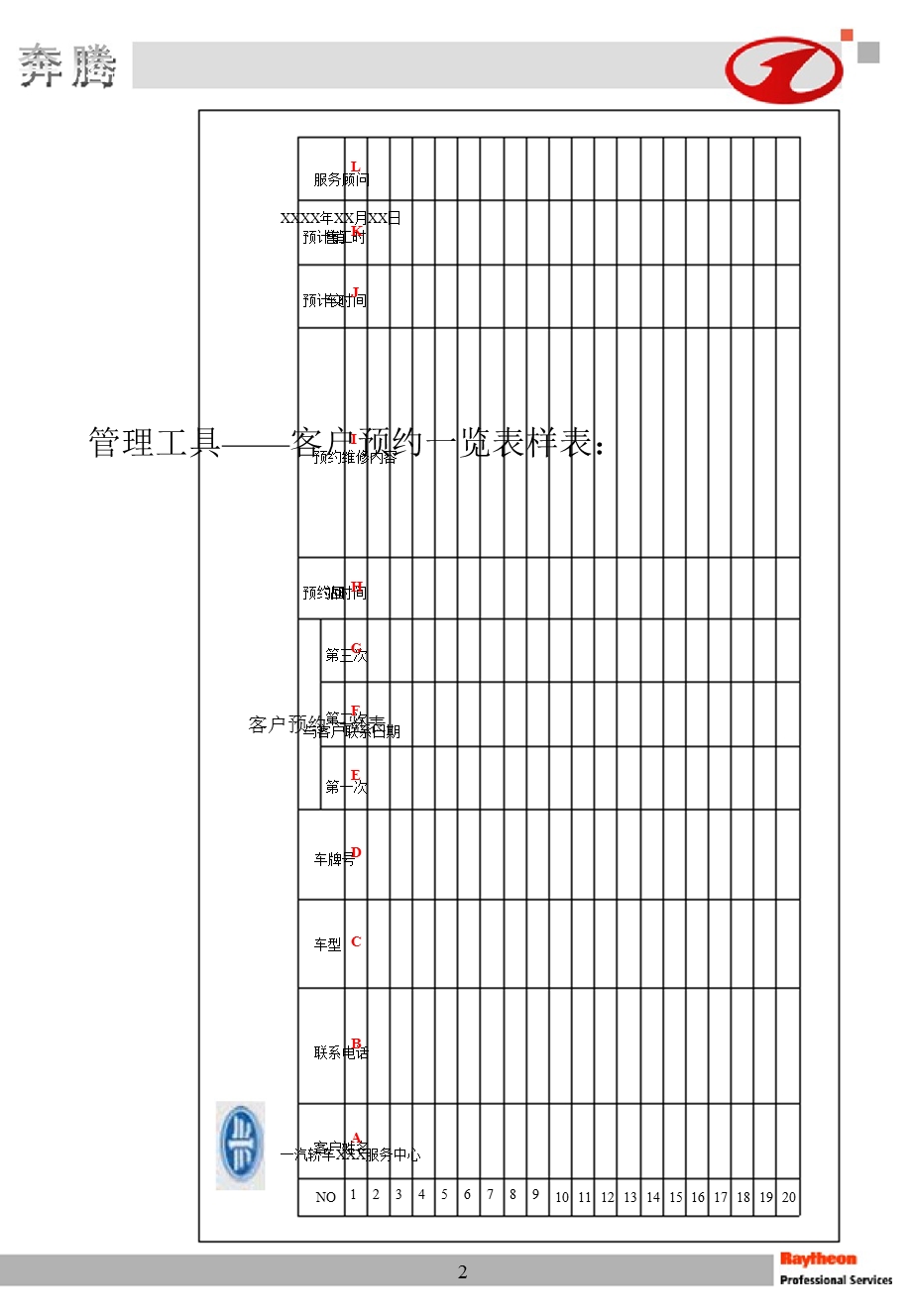 汽车顾客满意管理培训.ppt_第2页