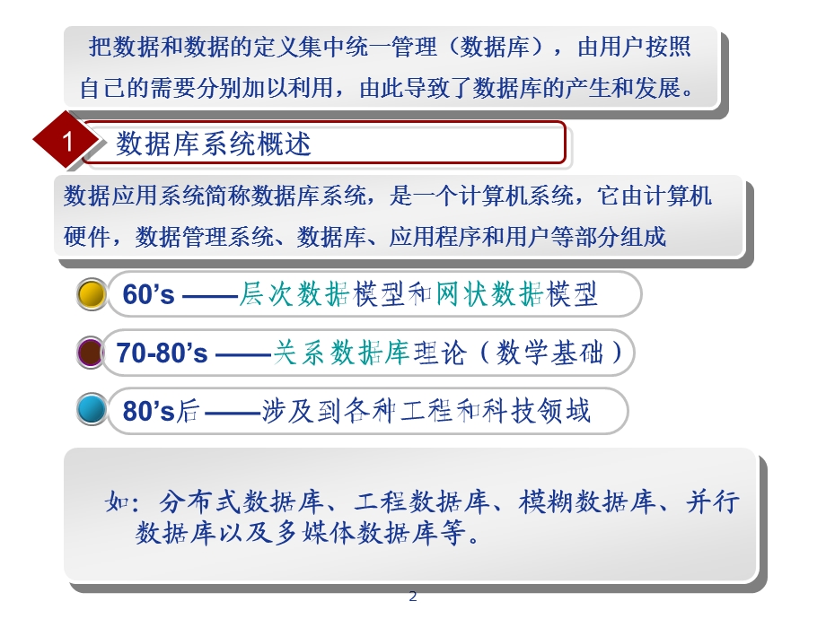 材料科学工程材料数据库和专家系统.ppt_第2页