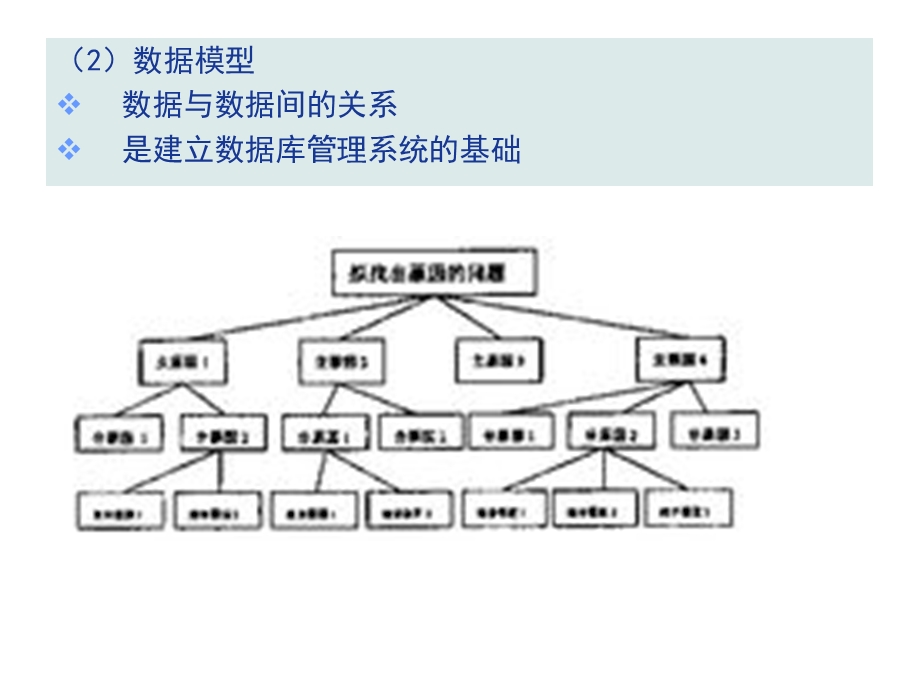 材料科学工程材料数据库和专家系统.ppt_第3页