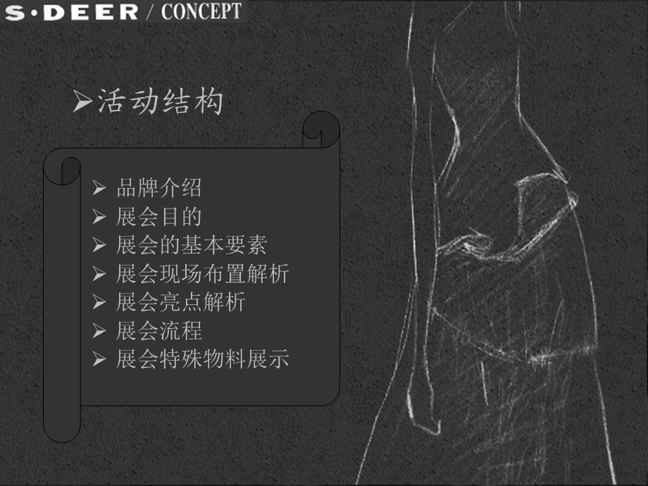 圣迪奥品牌服装展销会策划执行方案.ppt_第3页