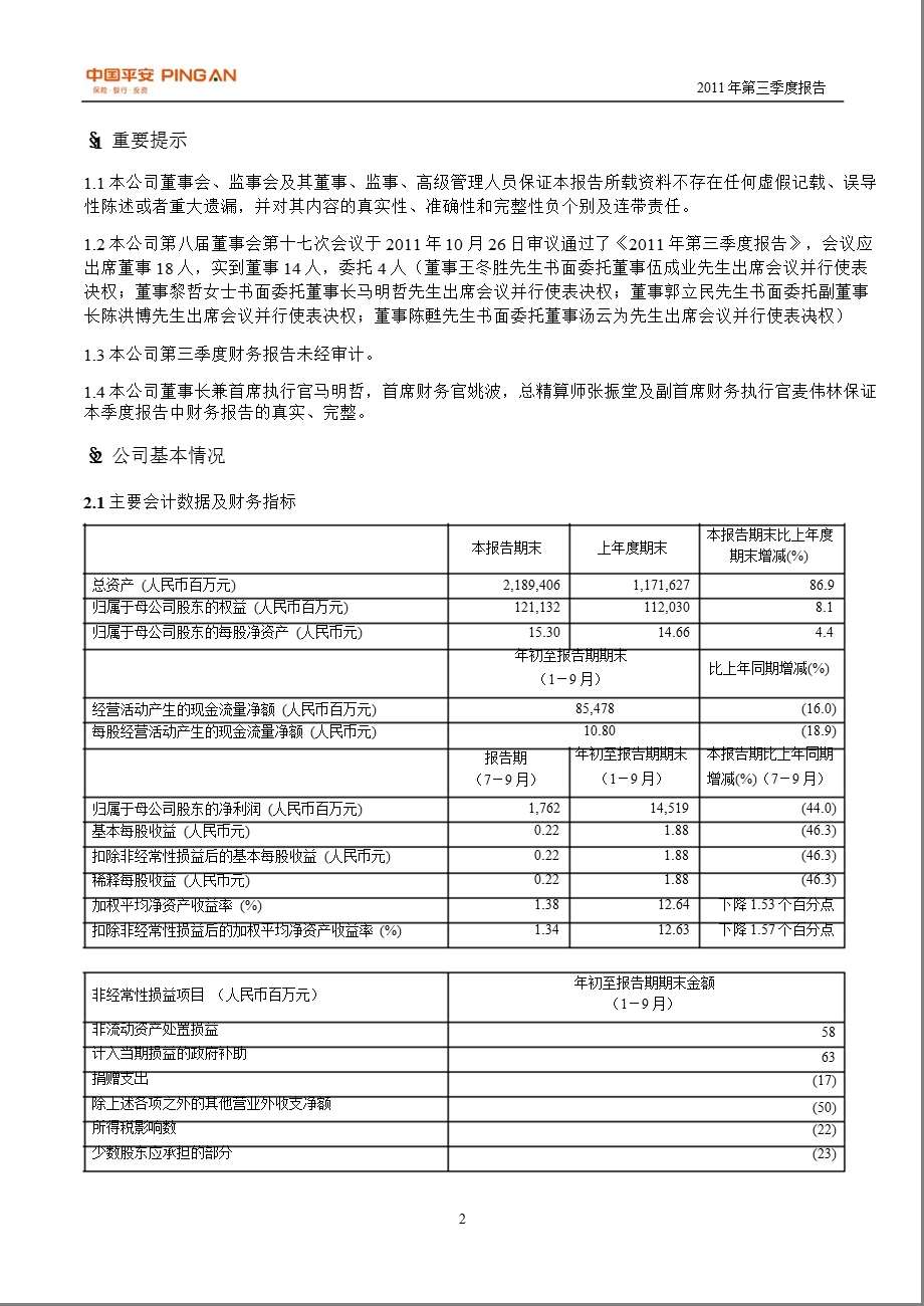 601318_2011中国平安第三季度季报.ppt_第3页