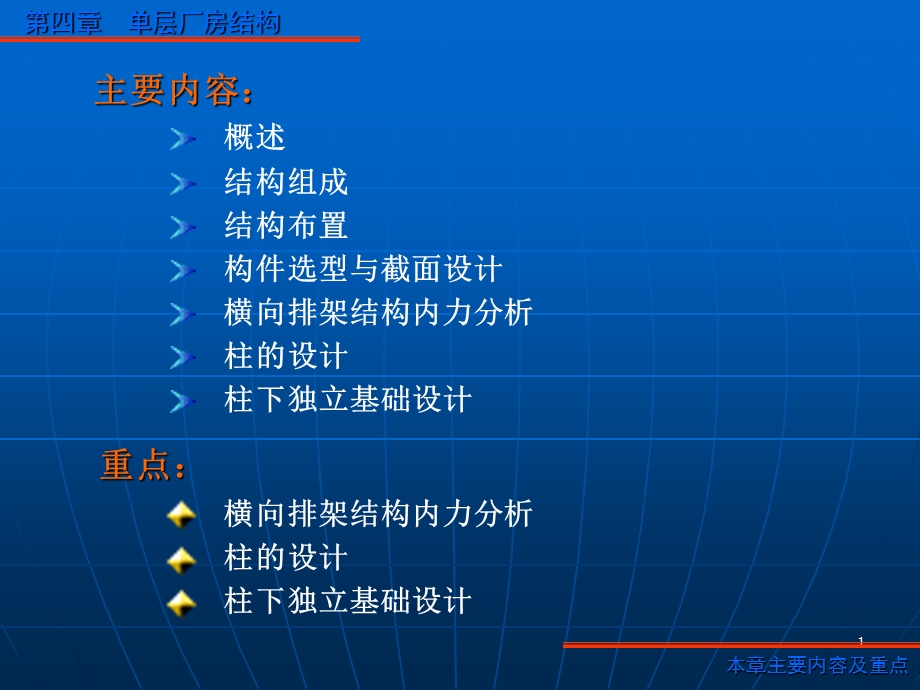 工业厂房设计.ppt_第1页