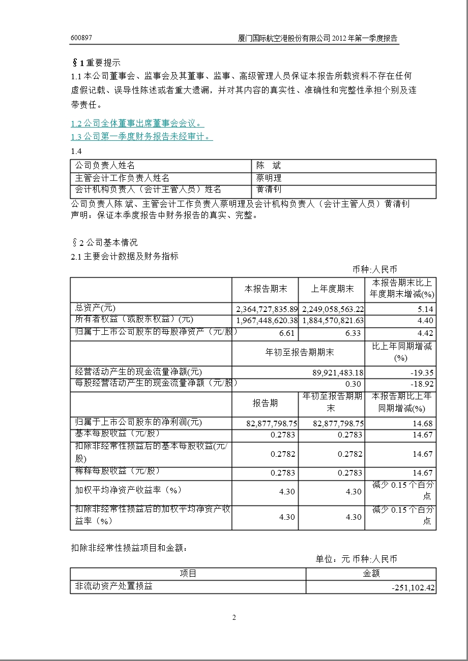 600897 厦门空港第一季度季报.ppt_第3页