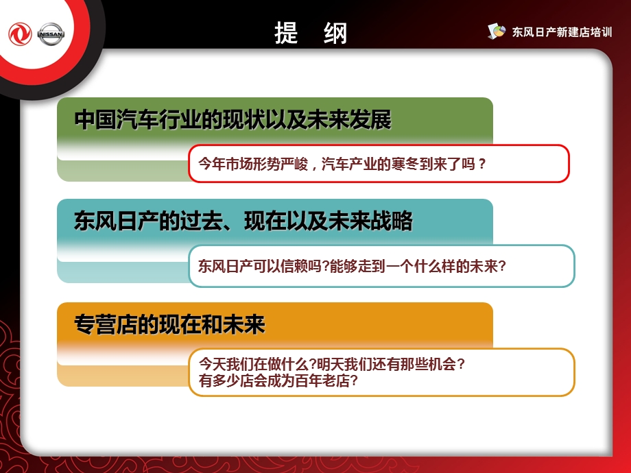 NISSAN-东风日产新建店总经理培训讲义ma.ppt_第2页