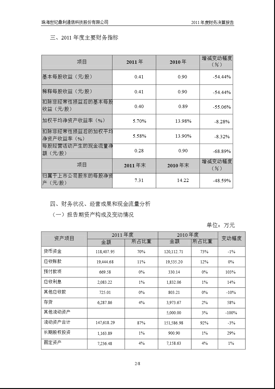 世纪鼎利：财务决算报告.ppt_第2页