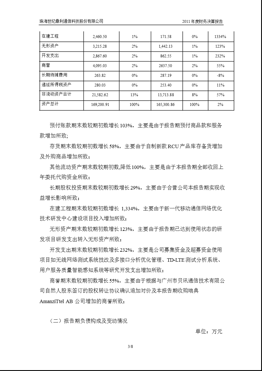 世纪鼎利：财务决算报告.ppt_第3页