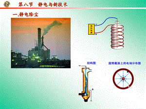 人教版高中物理课件：选修3第八节静电与新技术.ppt