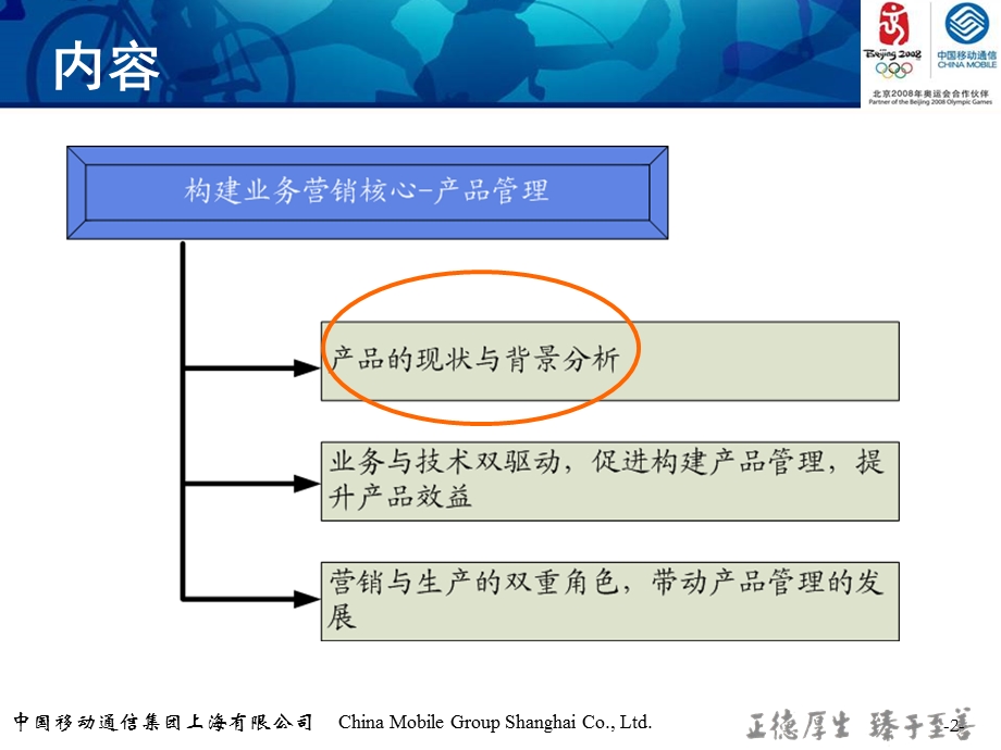 上海移动业务营销核心产品管理.ppt_第2页