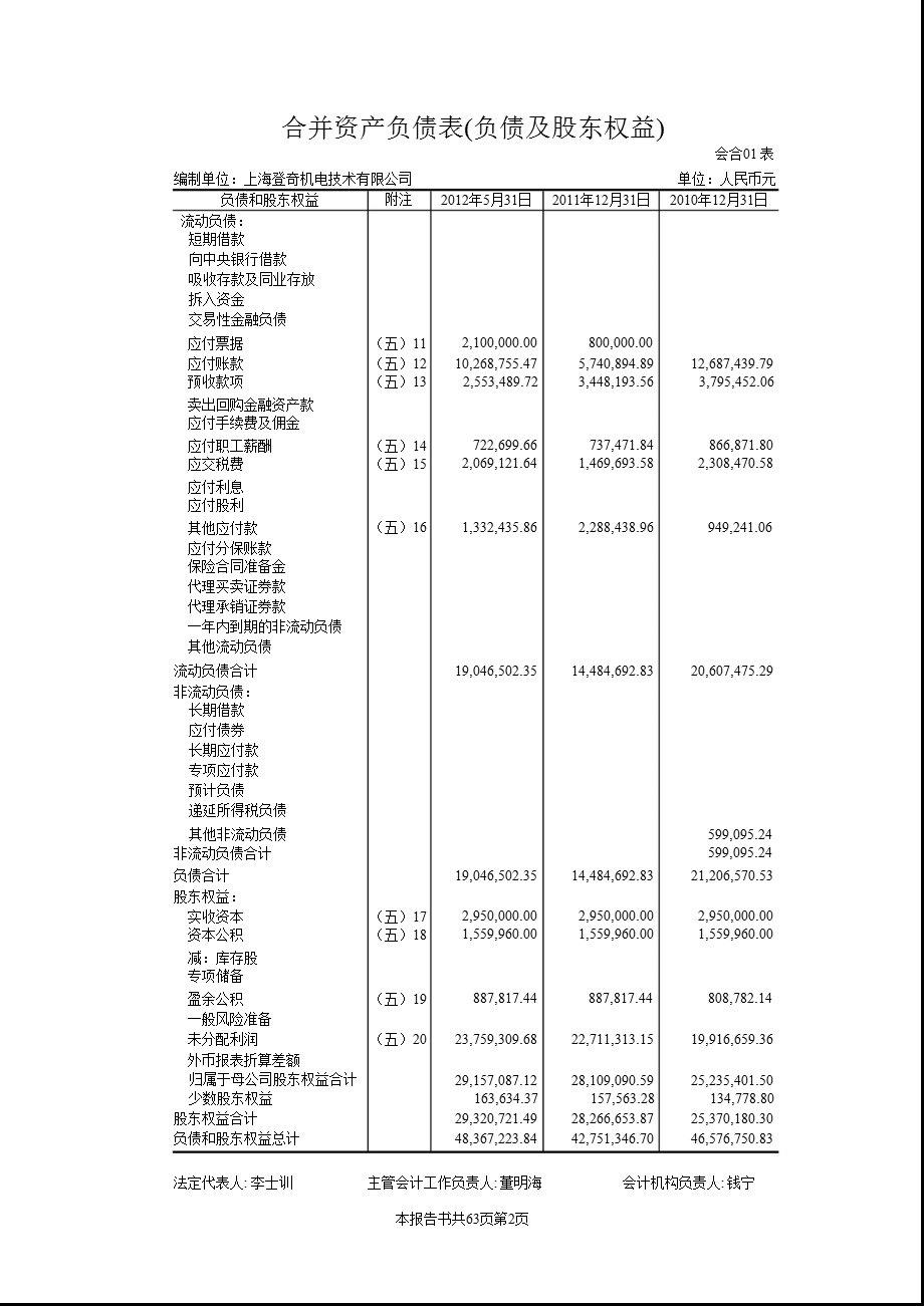 华中数控：上海登奇机电技术有限公司审计报告.ppt_第3页