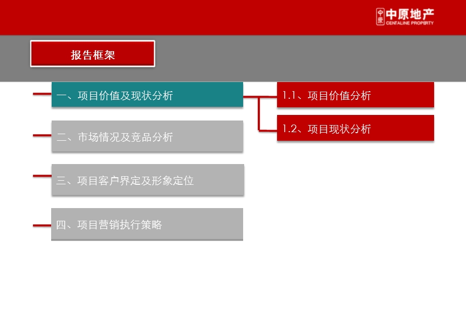 09月惠州瑞亨·半山1号营销执行策略案 89页.ppt_第2页